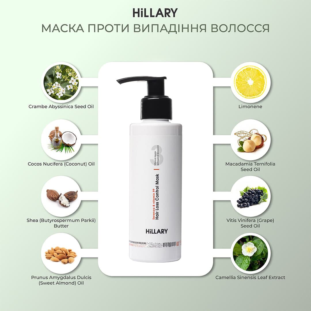 Комплекс проти випадіння волосся для чоловіків thumbnail