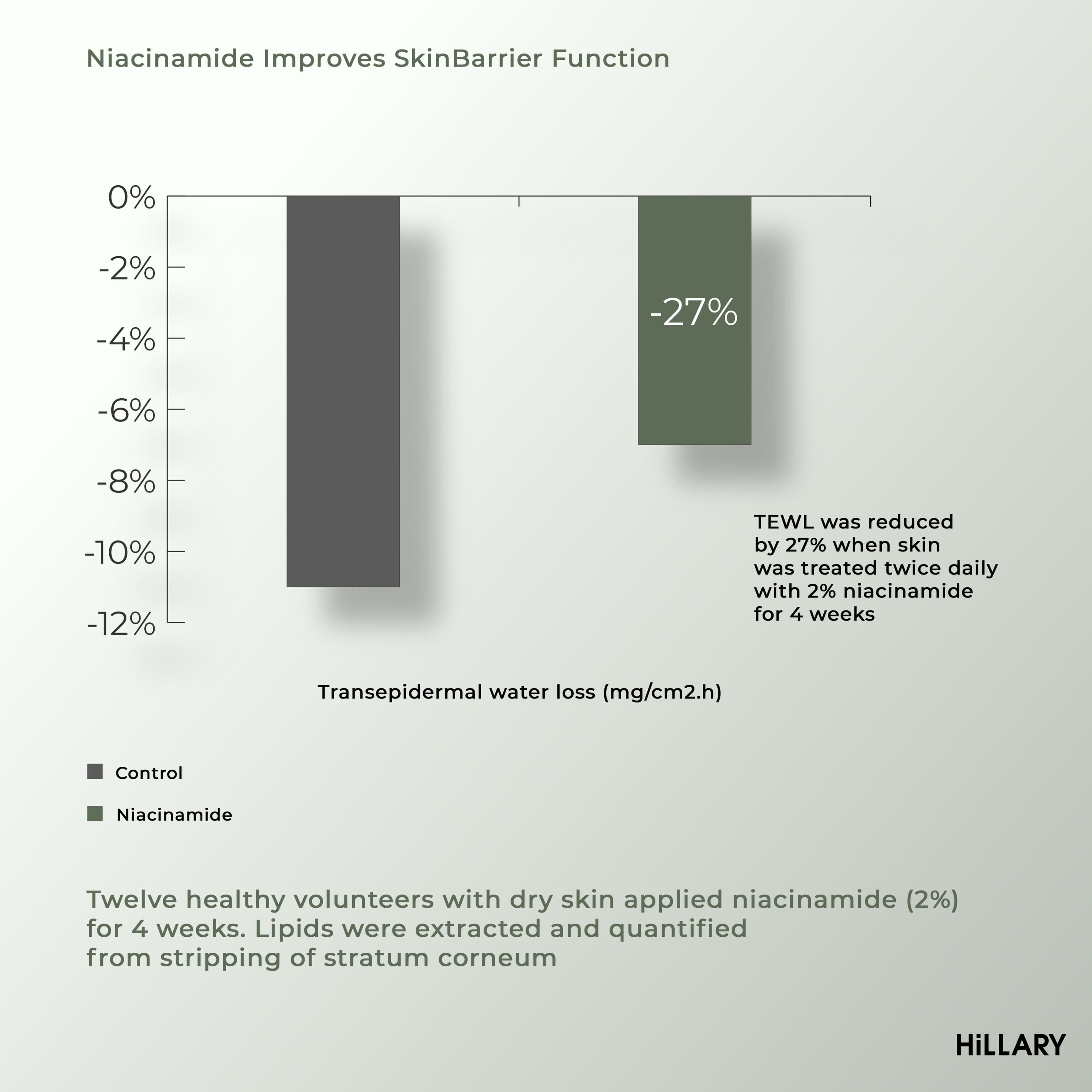 Комплекс проти випадіння волосся для чоловіків thumbnail