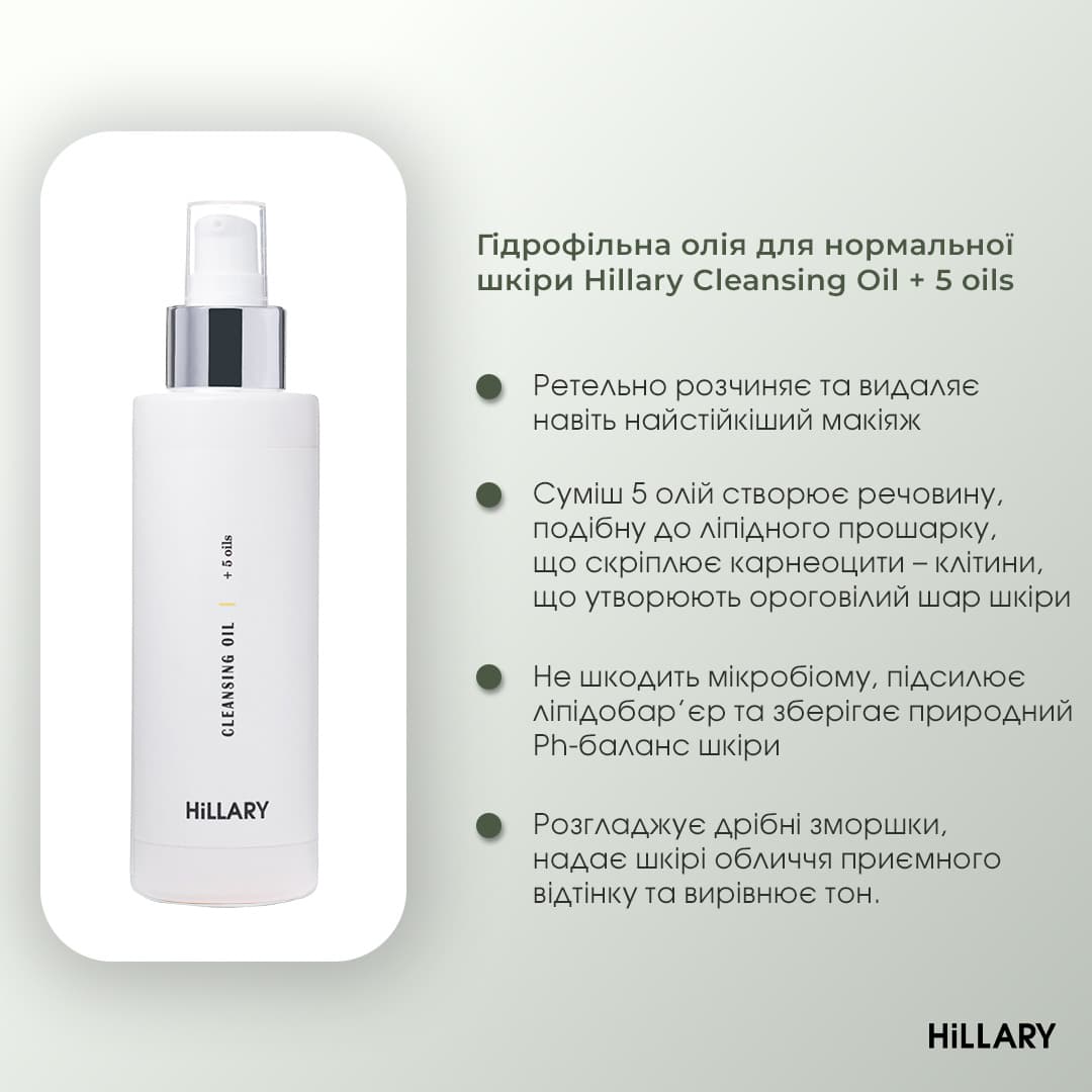 Базовий догляд для чоловіків thumbnail