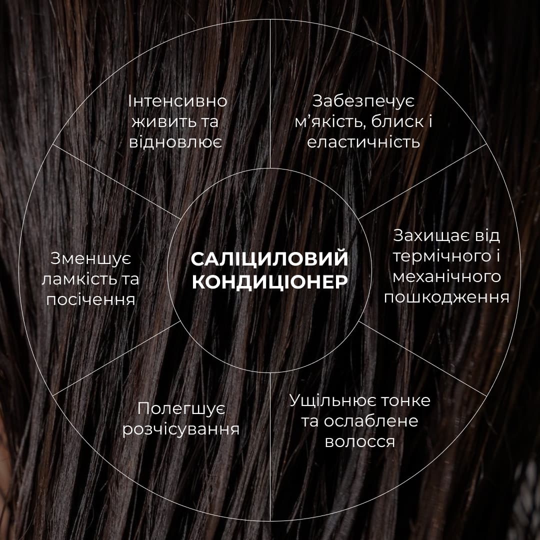 Набір для глибокого очищення та відновлення волосся і шкіри голови thumbnail