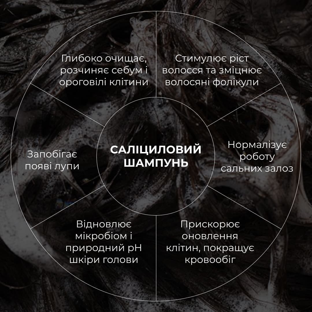 Набір для глибокого очищення та відновлення волосся і шкіри голови з термозахистом thumbnail
