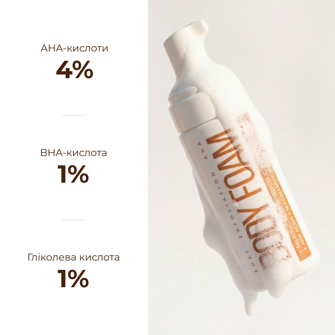 Комплекс для відлущування та корекції висипань на тілі thumbnail