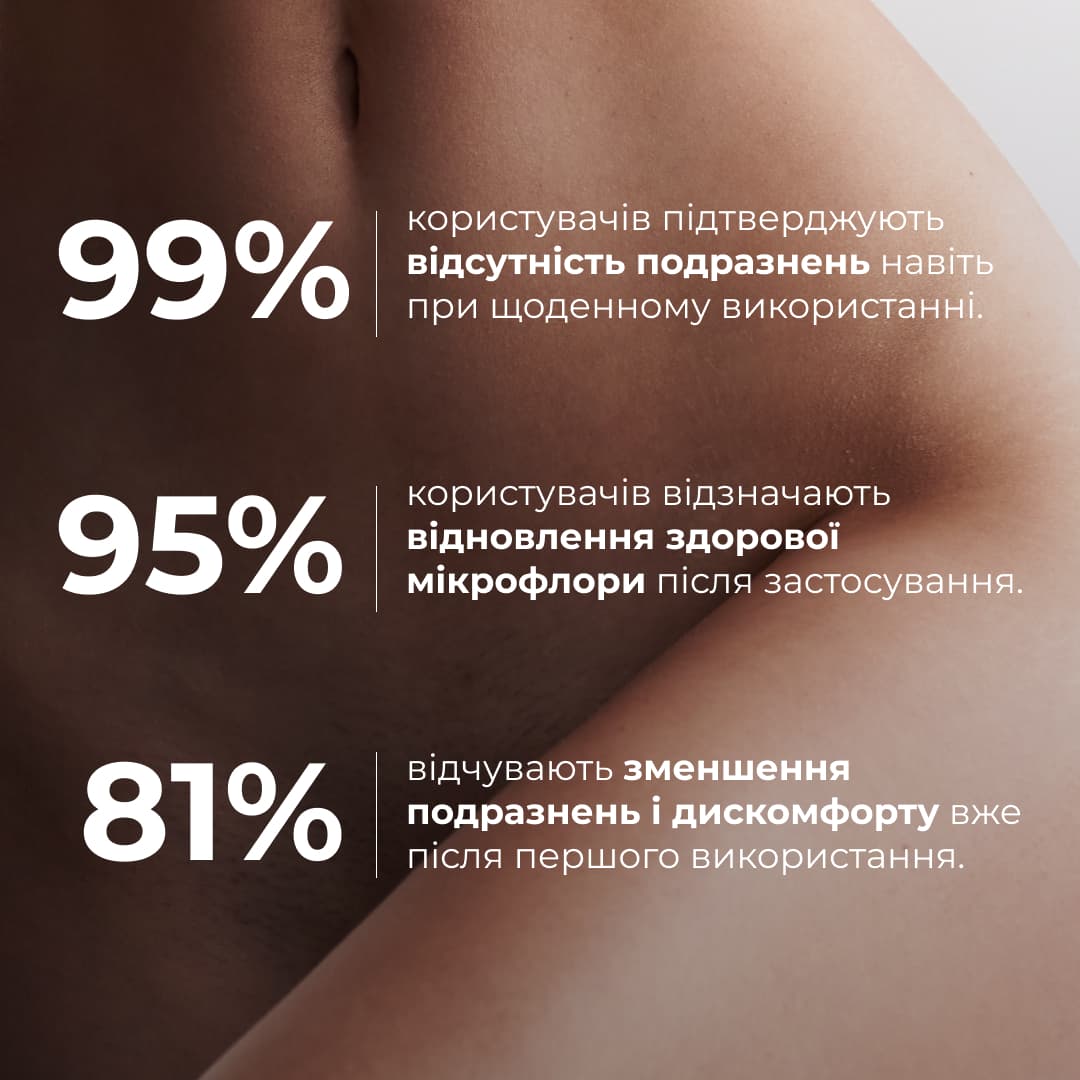 Набір для зволоження, очищення та освітлення шкіри thumbnail