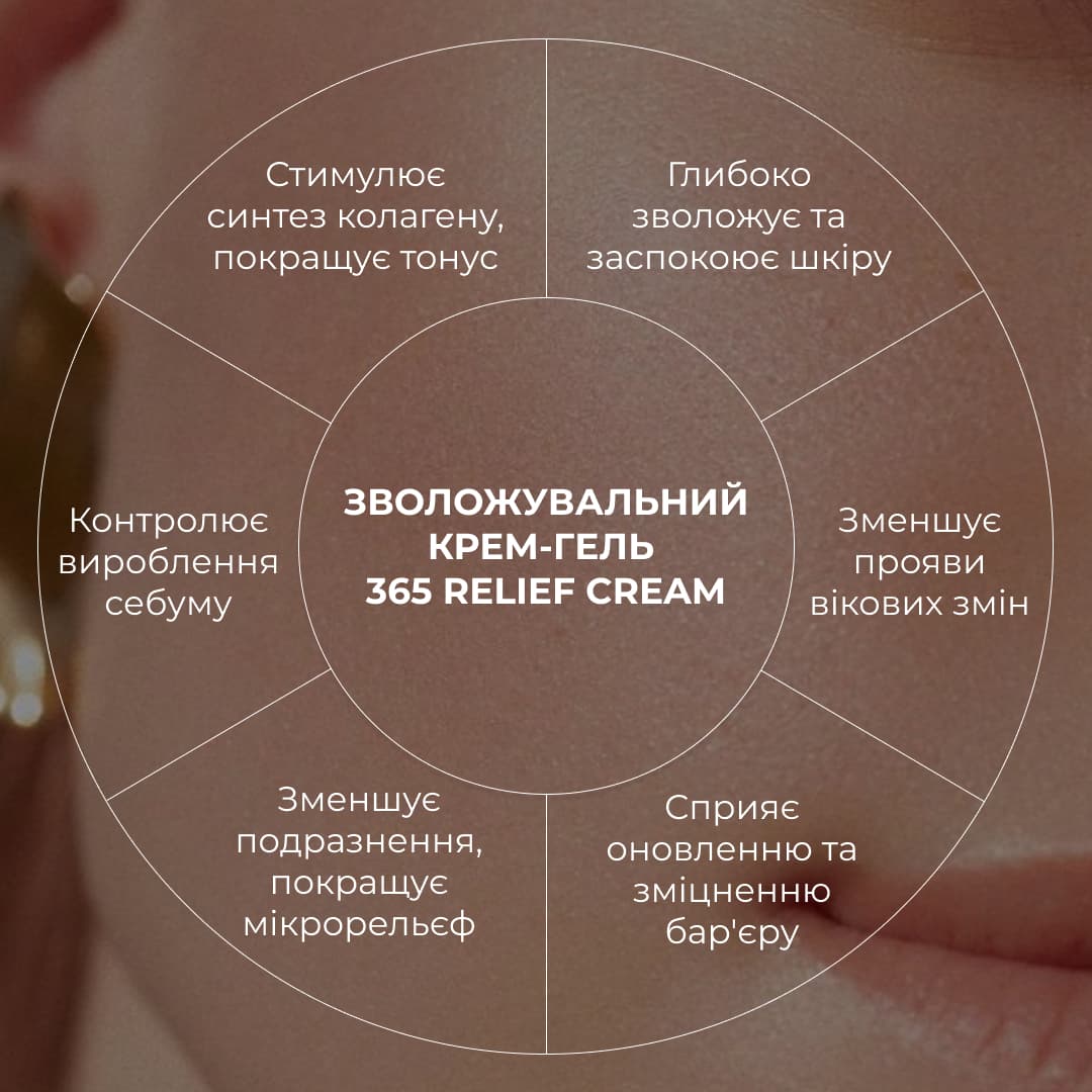 Набір для зволоження, очищення та освітлення шкіри thumbnail