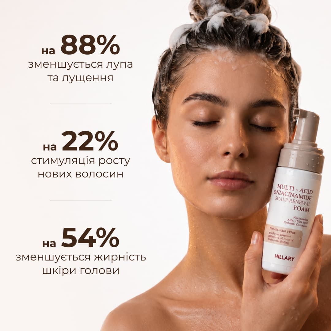 Комплекс для глибокого очищення та відновлення волосся Hillary Deep Cleansing & Hair Recovery Complex, 500 мл thumbnail