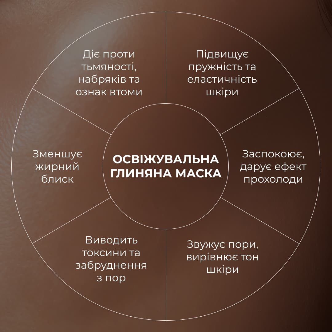 Комплекс глиняних масок для ліфтингу шкіри та зменшення набряків thumbnail
