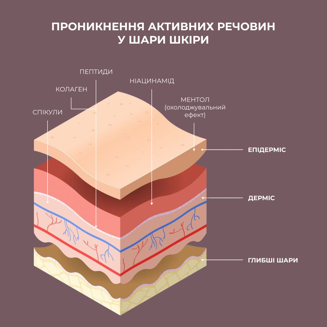 Комплекс глиняних масок для детоксикації та відновлення пружності шкіри thumbnail