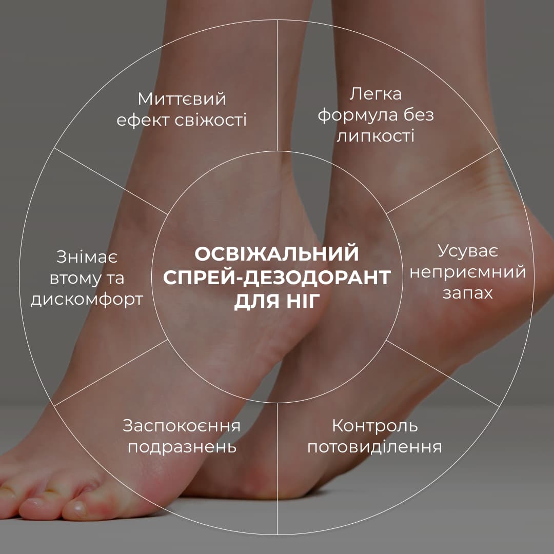 Набір для свіжості та зволоження п'ят з олією чайного дерева thumbnail