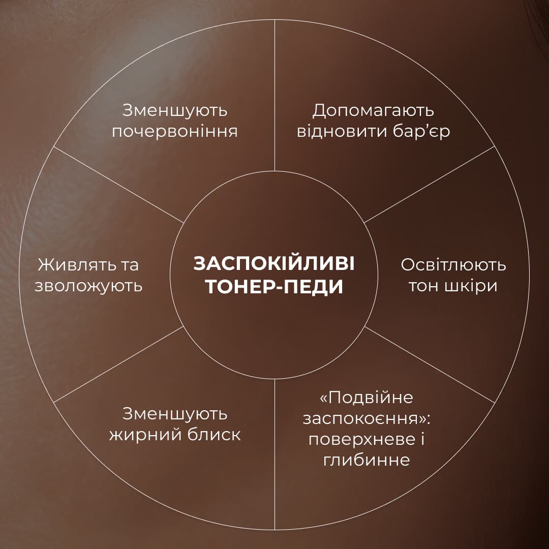 Комплекс для дворівневого оновлення та заспокоєння шкіри thumbnail