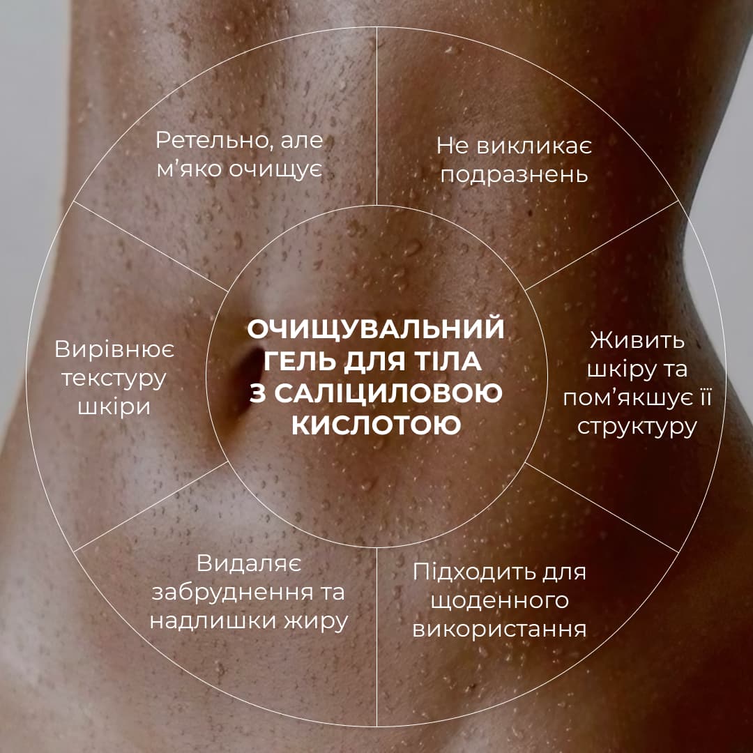 Комплекс "Контроль акне та сонцезахист SPF 50+" для тіла (Hillary) thumbnail