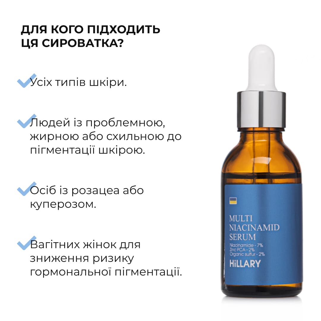 Набір з ніацинамідом для зменшення жирності та запалень thumbnail