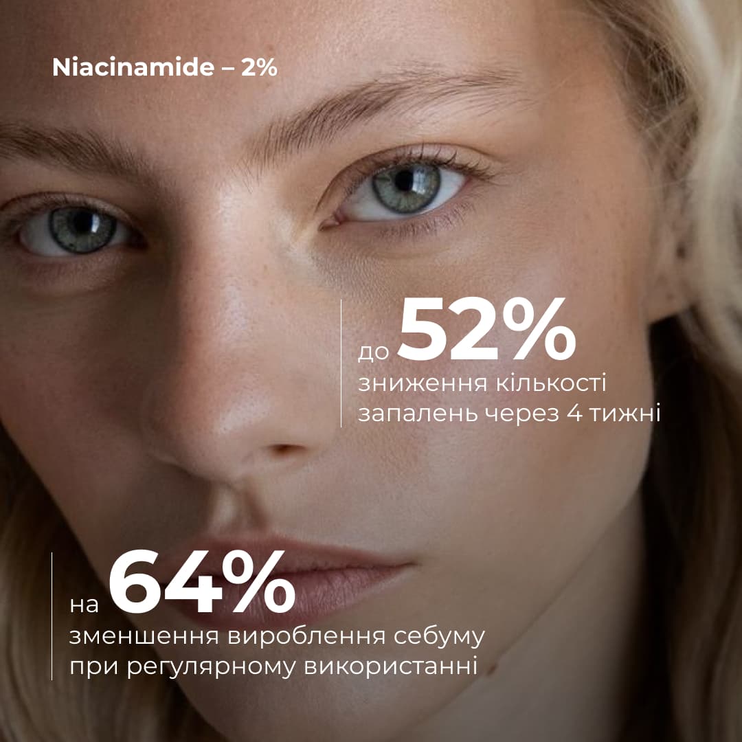 Набір з ніацинамідом для зменшення жирності та запалень thumbnail