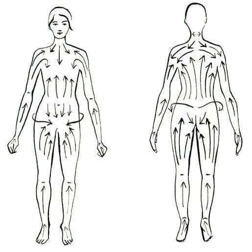 Комплекс для пружного тіла та енергії з протеїновою гранолою thumbnail