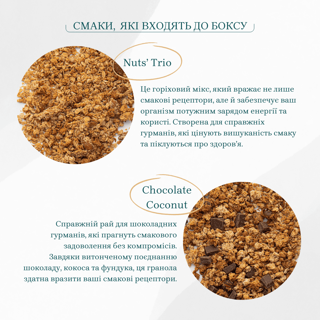 Набір граноли Смакова колекція 10 смаків, 500 г thumbnail