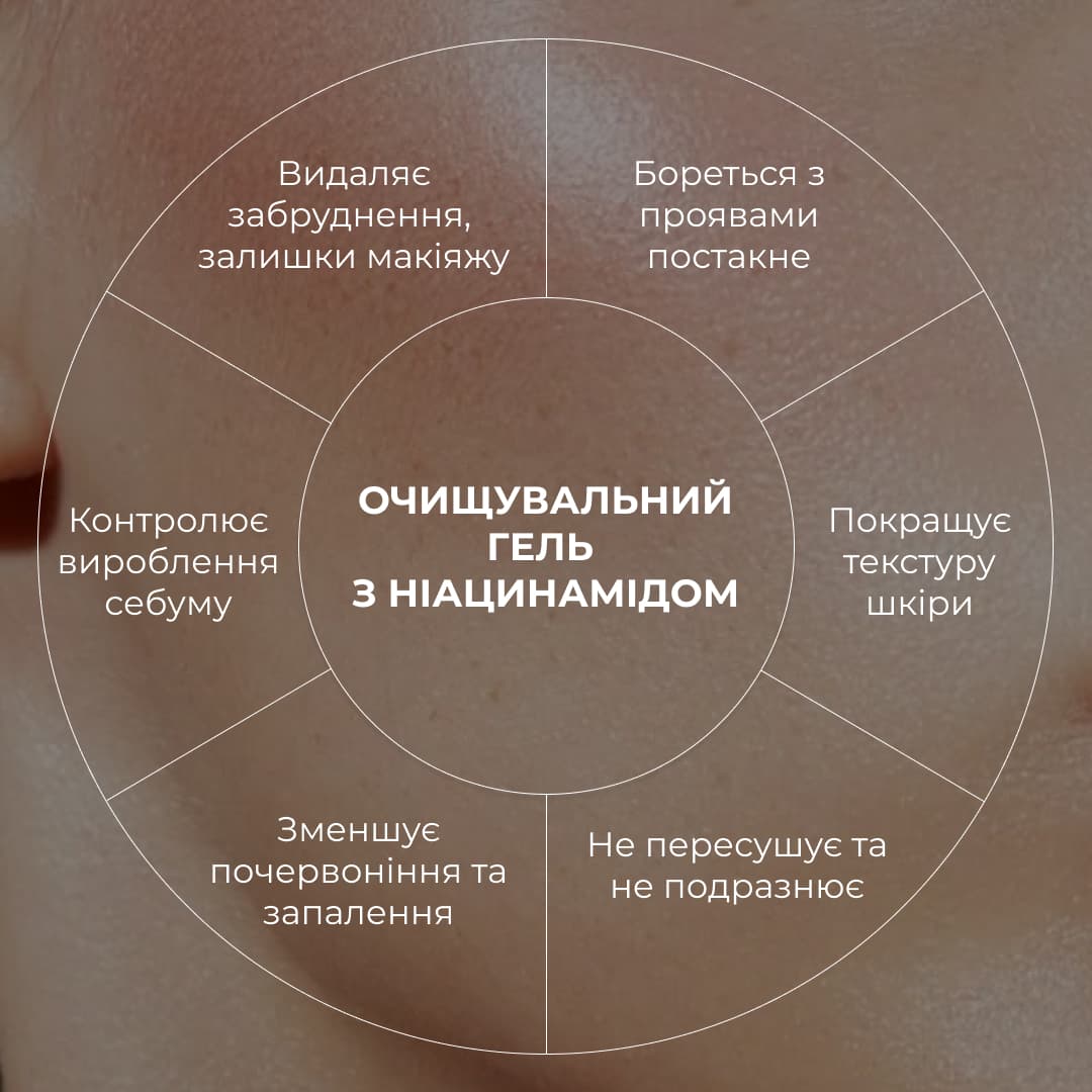 Набір для зменшення жирності, висипань і тьмяного тону шкіри thumbnail