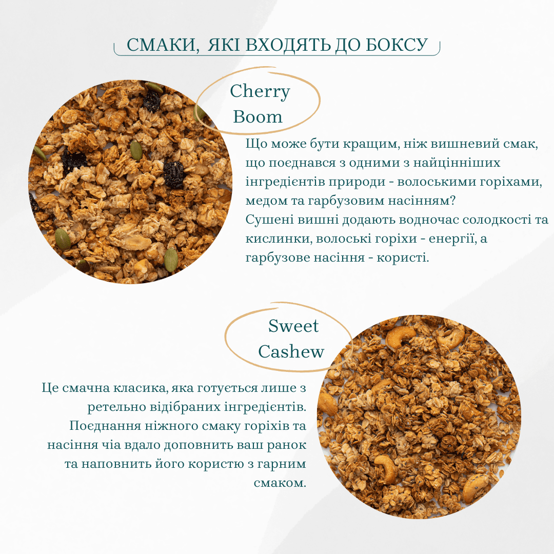 Набір граноли Смакова колекція 10 смаків, 500 г thumbnail