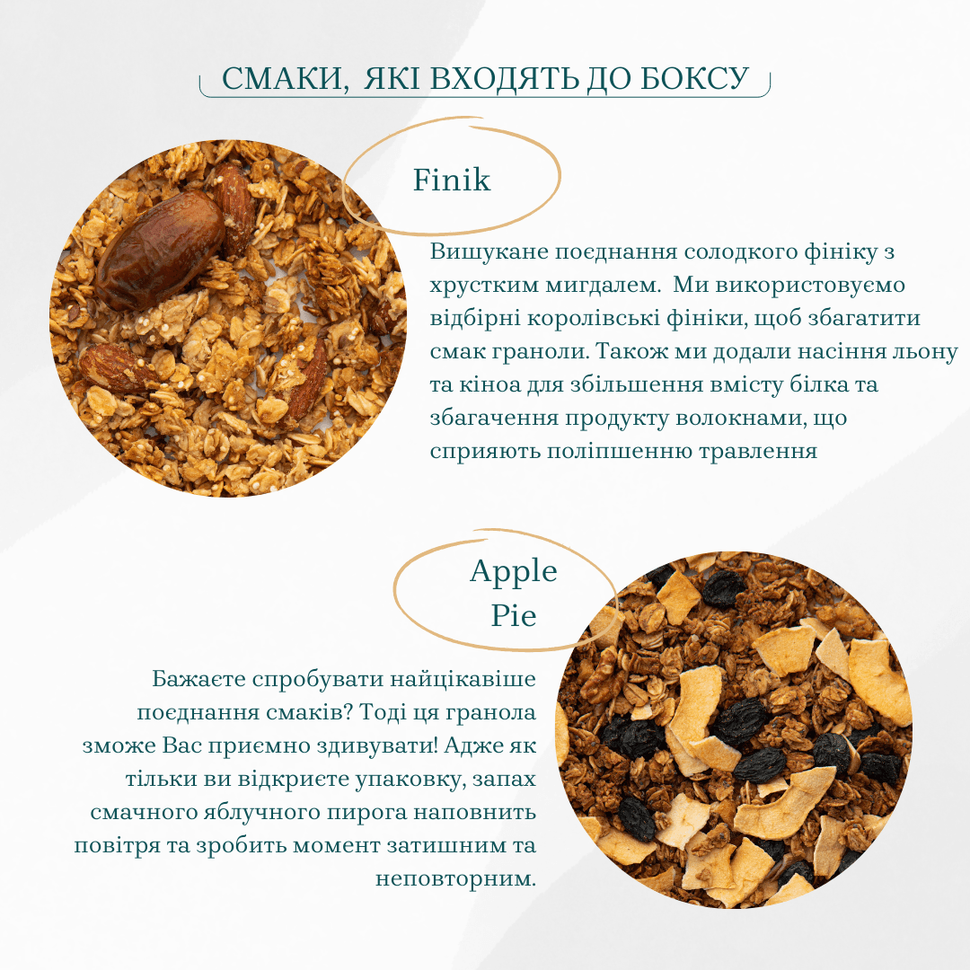 Набір граноли Смакова колекція 10 смаків, 500 г thumbnail