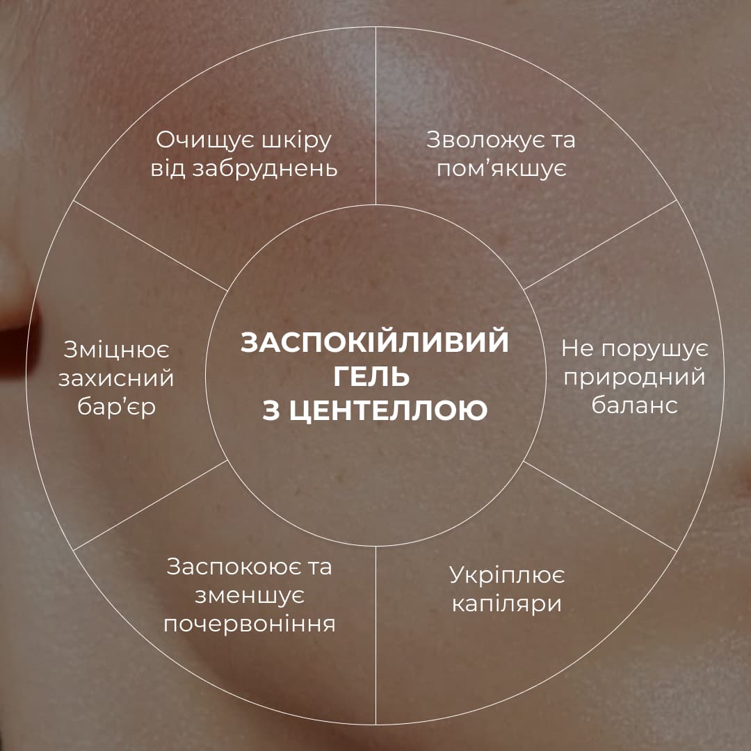 Набір з центеллою для заспокоєння та зволоження чутливої шкіри thumbnail