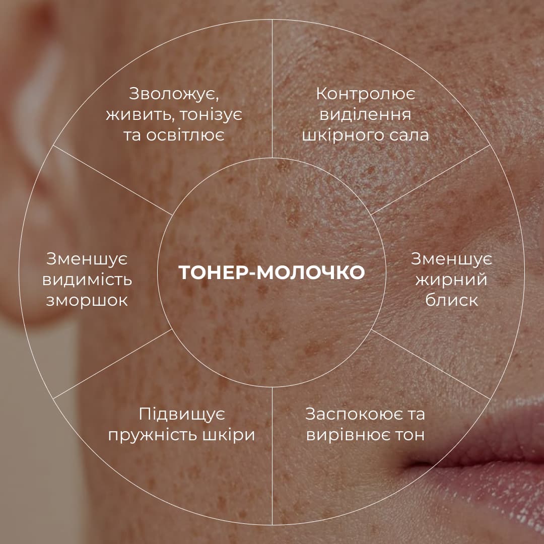 Набір для рівного тону та щоденного захисту SPF 30+ Nude thumbnail