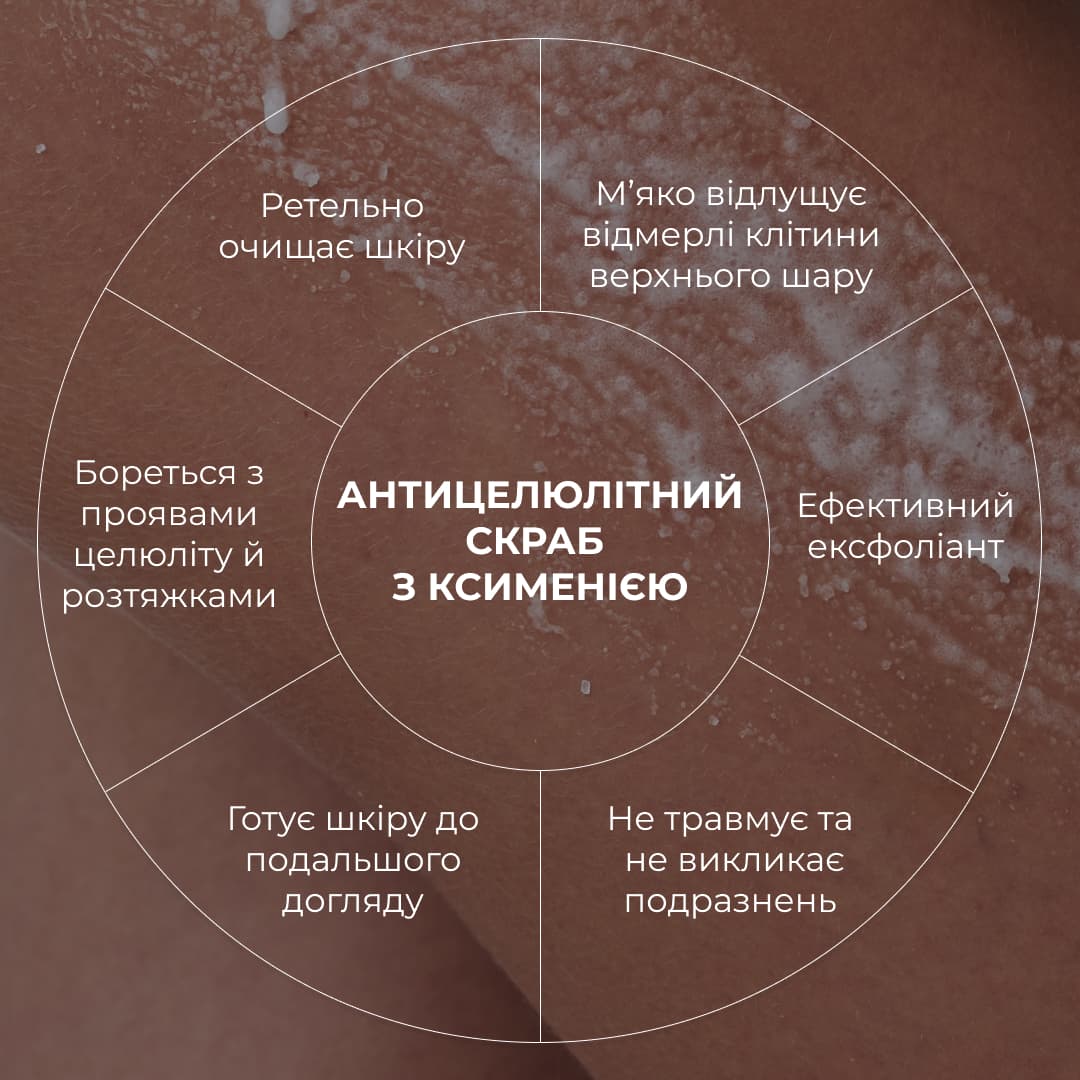 Комплекс для пружності шкіри тіла проти целюліту thumbnail