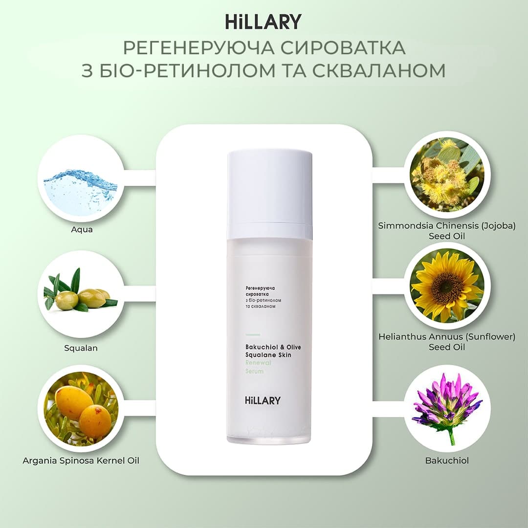 Комплексний догляд за сухою та чутливою шкірою восени Hillary Autumn Dry Skin Care thumbnail