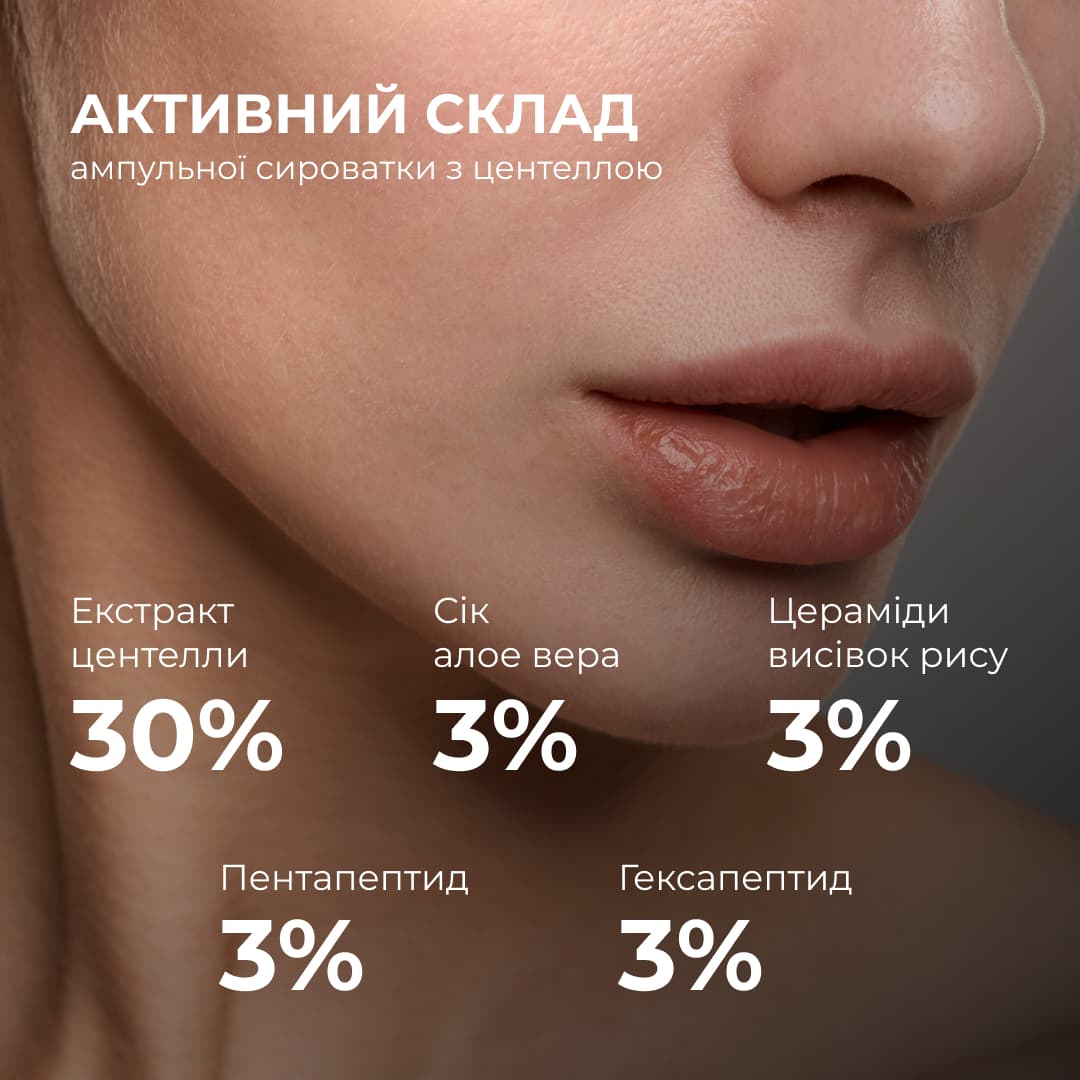Комплекс з центеллою для заспокоєння та відновлення чутливої шкіри thumbnail