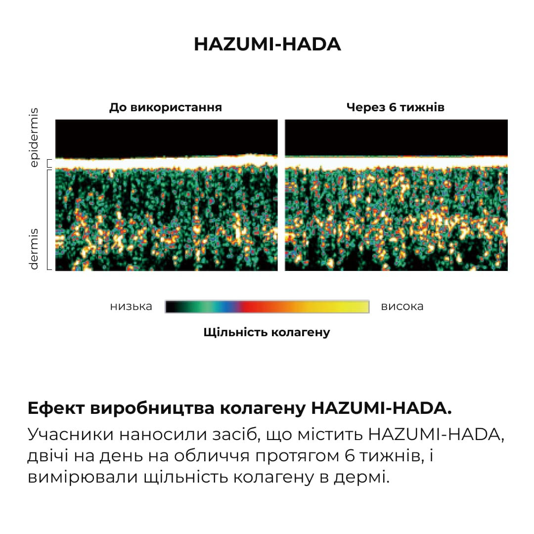 Пробник нічного антивікового крему для всіх типів шкіри, 2 мл thumbnail