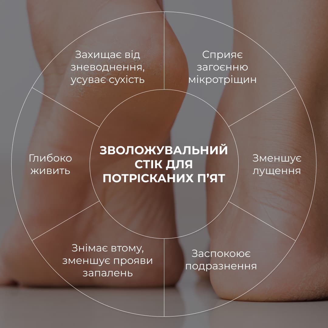 Комплекс для пом'якшення та відновлення потрісканих п'ят thumbnail