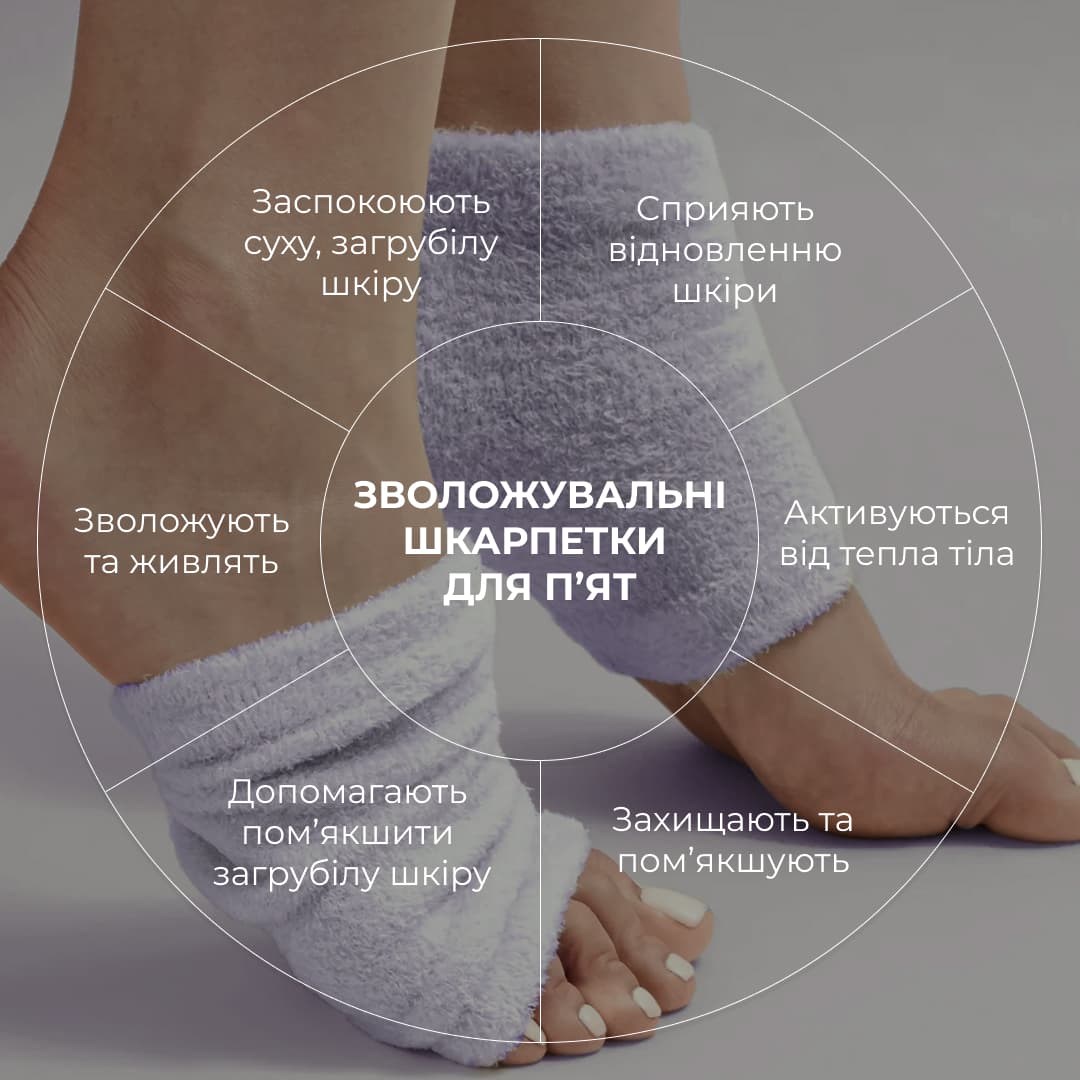 Комплекс для пом'якшення та відновлення потрісканих п'ят thumbnail