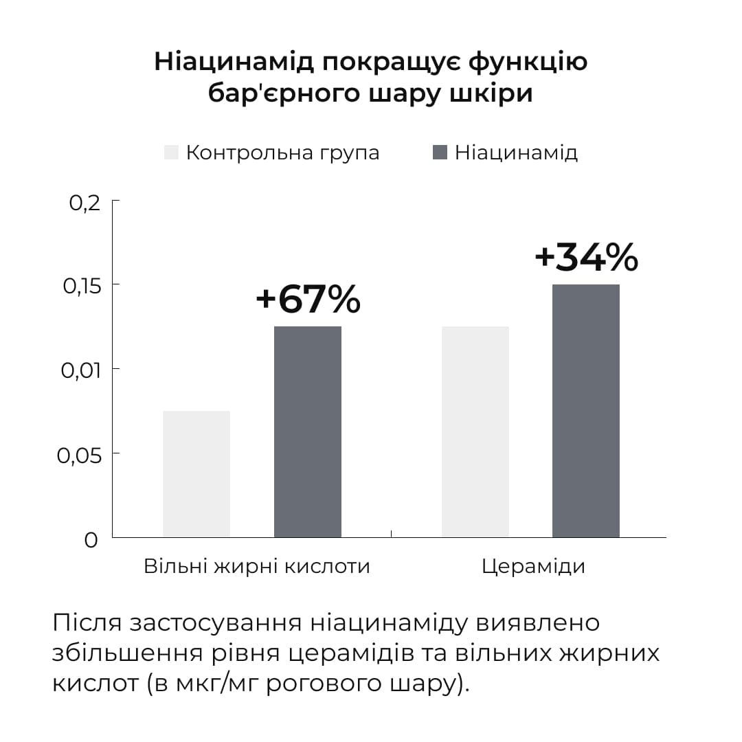 Набір для чутливої та сухої шкіри з центеллою і пробіотиками thumbnail