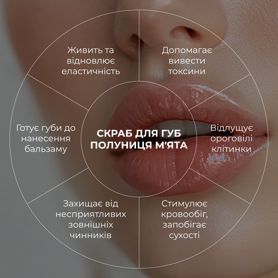Набір від лущення та для зволоження губ thumbnail