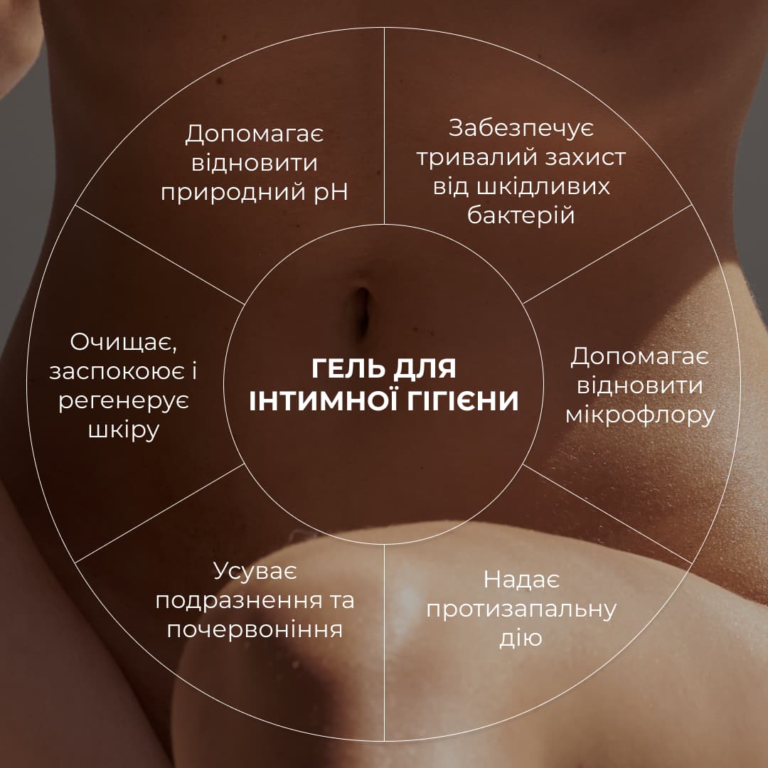 Набір для зниження висипань на тілі та делікатного очищення інтимної зони thumbnail