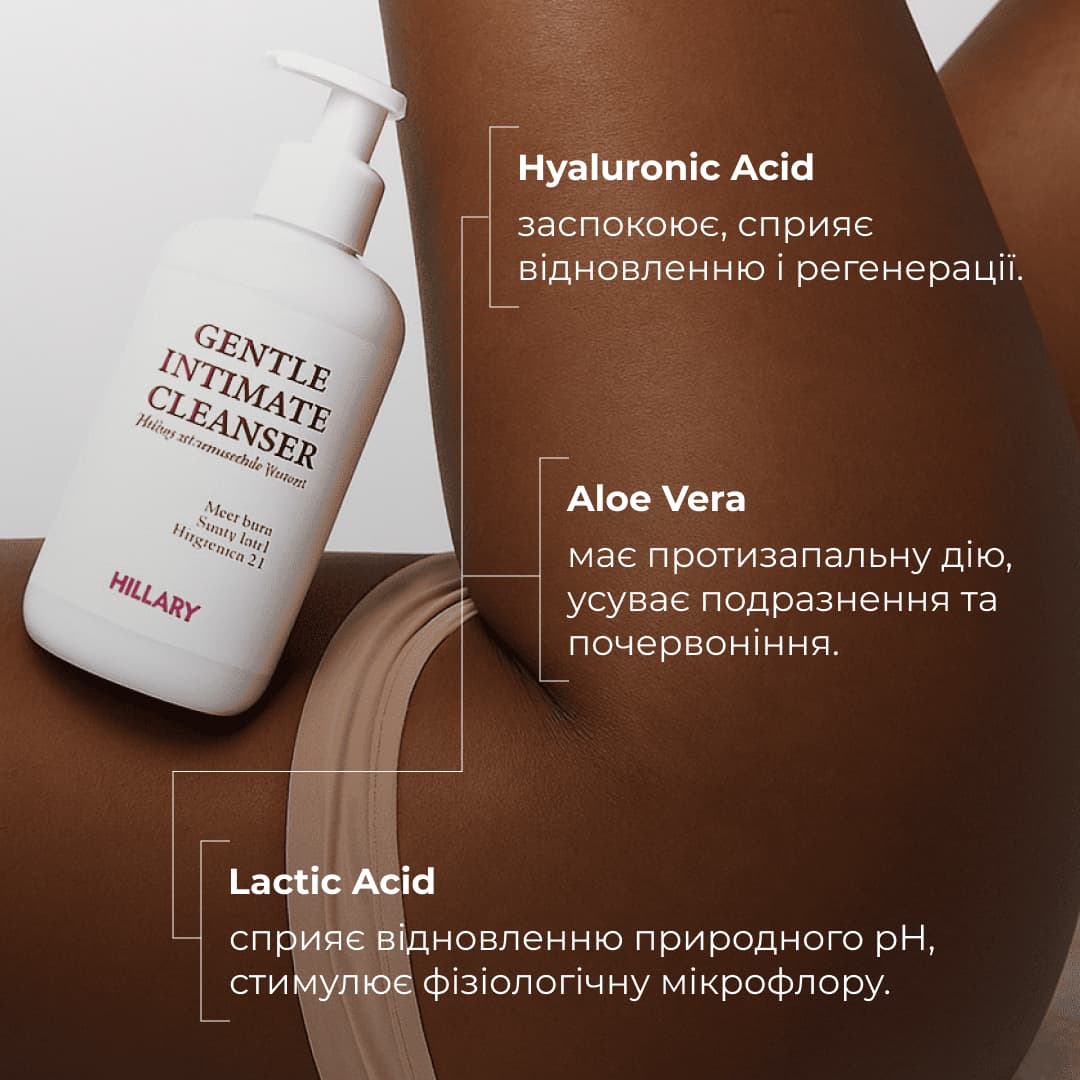 Набір для зниження висипань на тілі та делікатного очищення інтимної зони thumbnail