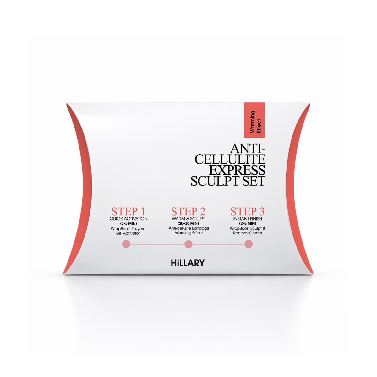 Антицелюлітний експрес комплекс Hillary Anti-Cellulite EXPRESS Sculpt Complex thumbnail