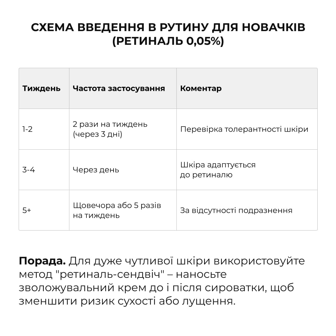 Комплекс нічного догляду для себорегуляції та корекції висипань thumbnail
