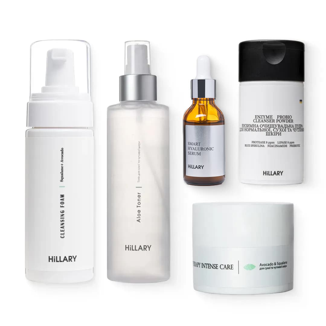 Набір для сухої та чутливої шкіри: очищення, зволоження та живлення