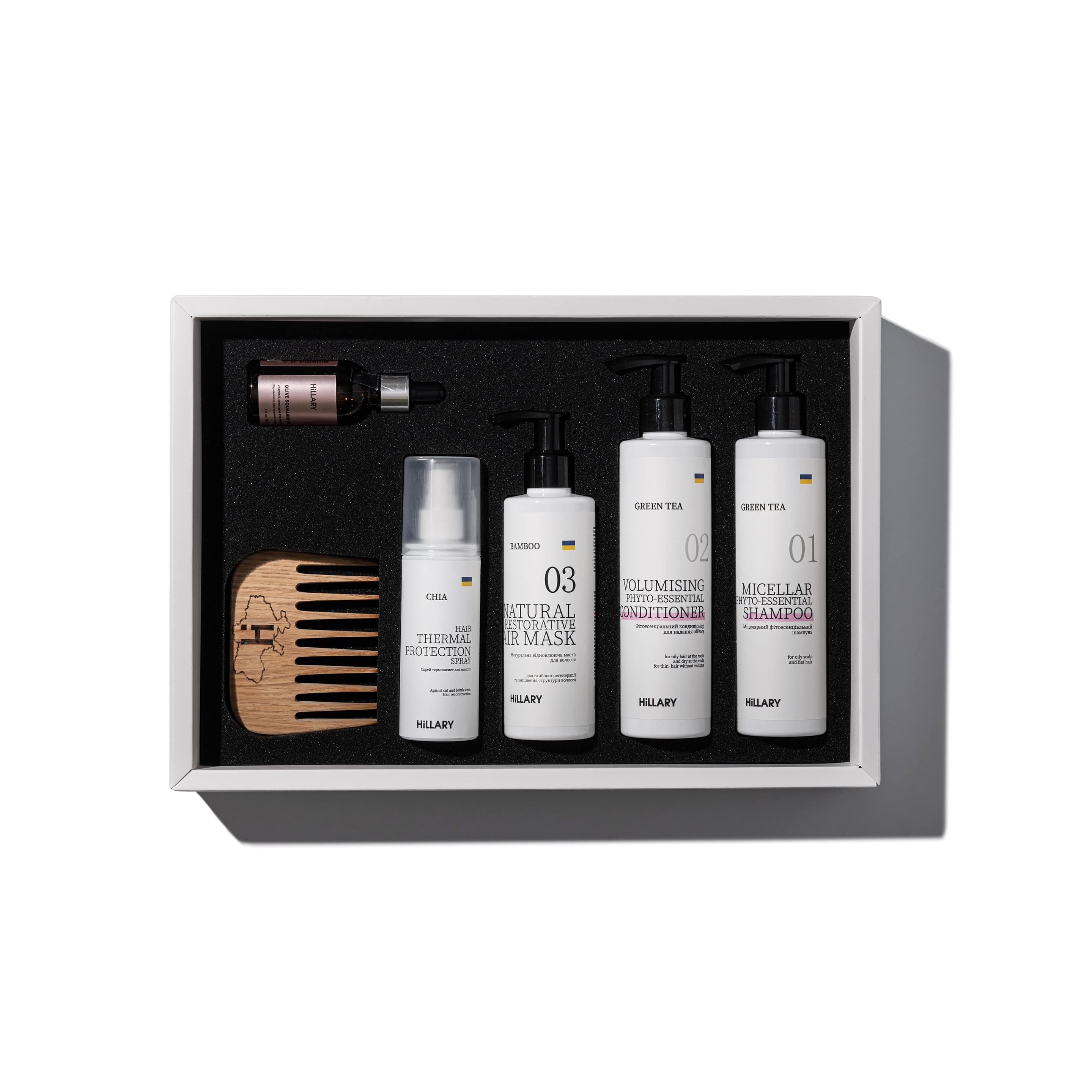 Набір комплексного догляду за жирним типом волосся