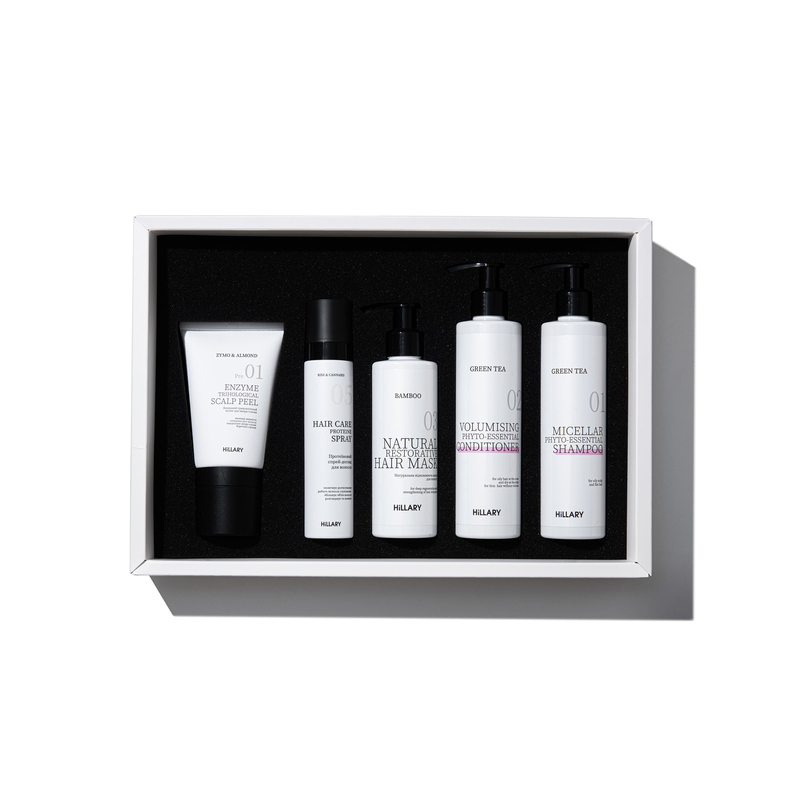 Комплекс для догляду за жирним волоссям із зеленим чаєм