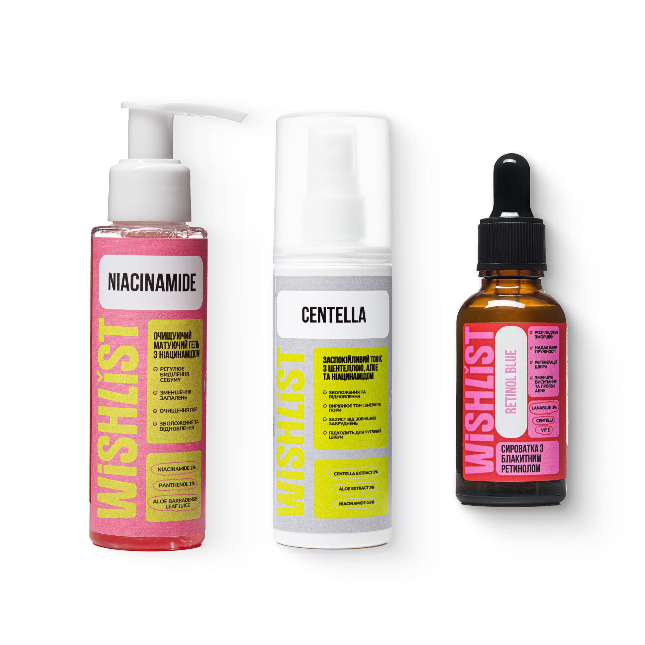 Набір для боротьби з ознаками старіння шкіри