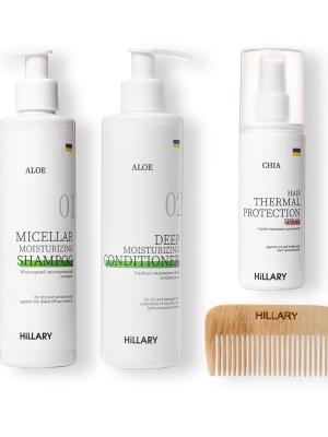 Набір для сухого типу волосся Hillary Aloe Deep Moisturizing with Thermal Protection